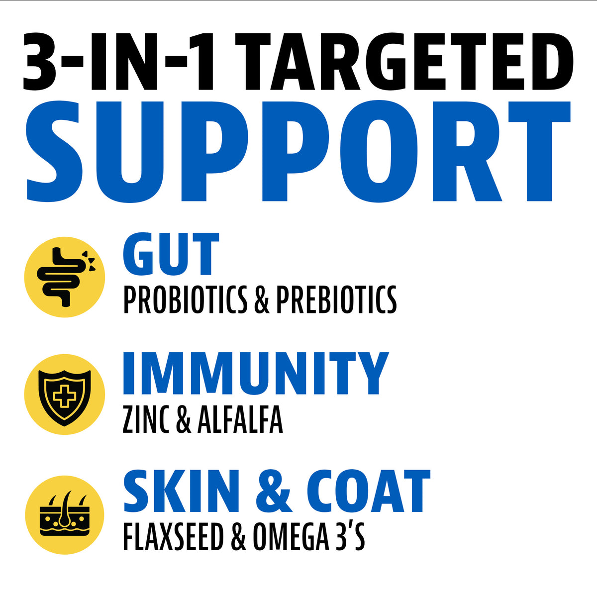 3-in-1 targeted support. Gut: probiotics and prebiotics. Immunity: zinc and alfalfa. Skin and coat: flaxseed and omega 3s