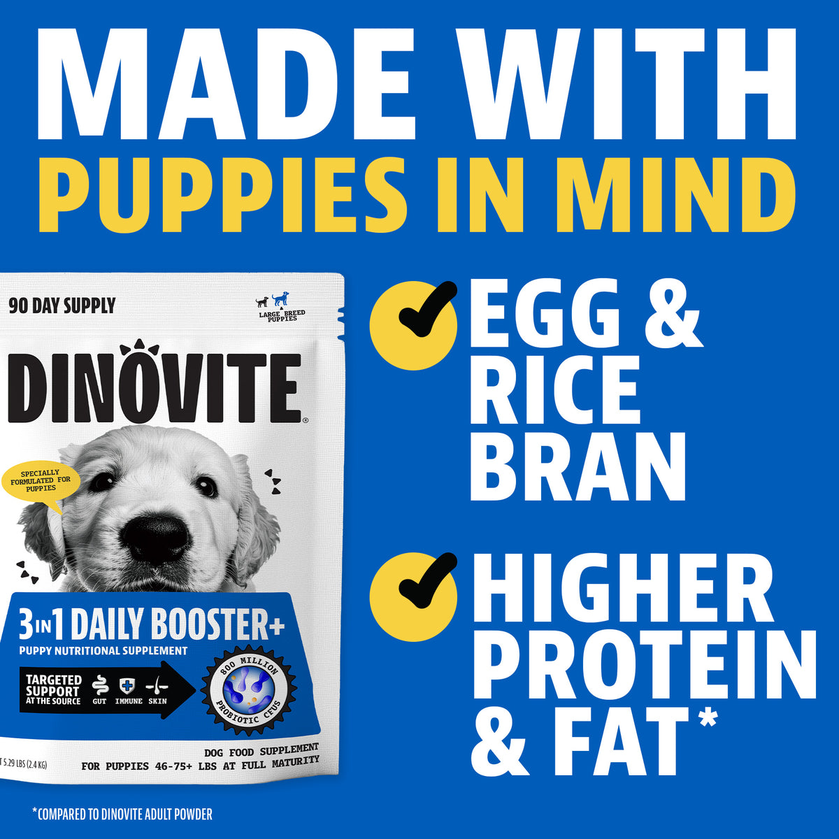 Made with puppies in mind: egg and rice bran; higher protein and fat compared to Dinovite adult powder. Dinovite 3-in-1 Daily Booster+ puppy 90-day supply bag for puppies 46 to 75+ lbs at full maturity