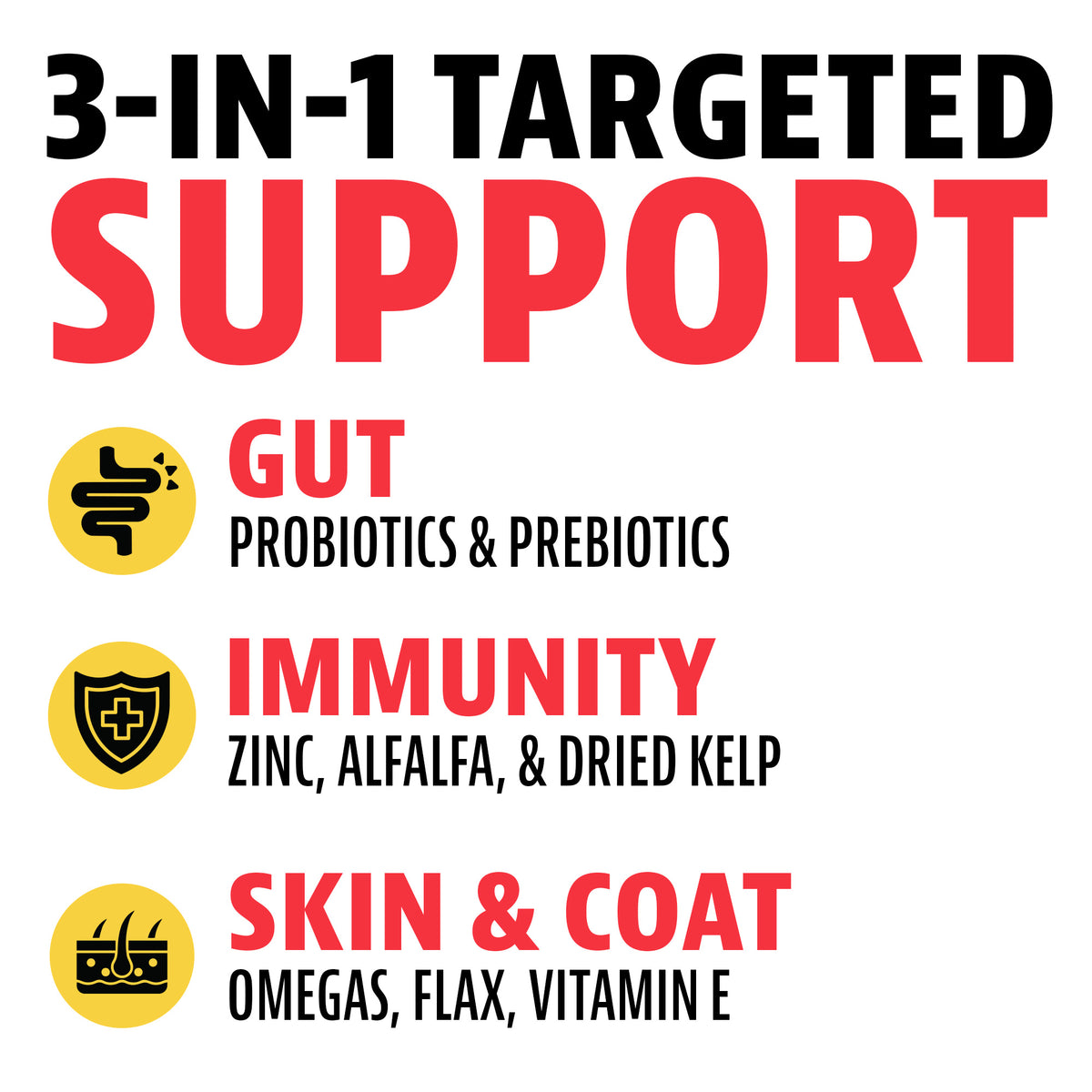 3-in-1 targeted support. Gut: probiotics and prebiotics. Immunity: zinc, alfalfa and dried kelp. Skin and coat: omegas, flax and vitamin E
