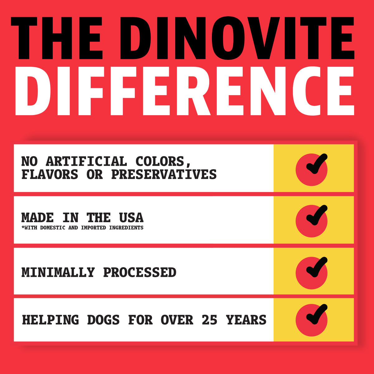 The Dinovite difference: no artificial colors, flavors or preservatives; made in the USA with domestic and imported ingredients; minimally processed; helping dogs for over 25 years
