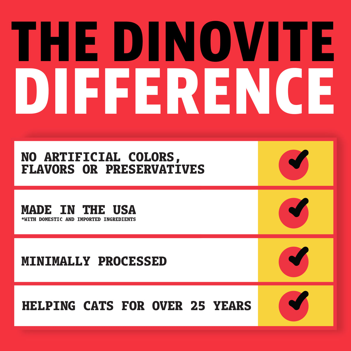 The Dinovite difference: no artificial colors, flavors or preservatives; made in the USA with domestic and imported ingredients; minimally processed; helping cats for over 25 years