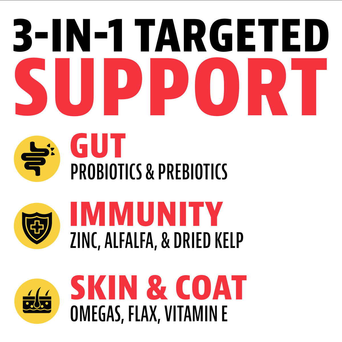 3-in-1 targeted support. Gut: probiotics and prebiotics. Immunity: zinc, alfalfa and dried kelp. Skin and coat: omegas, flax and vitamin E