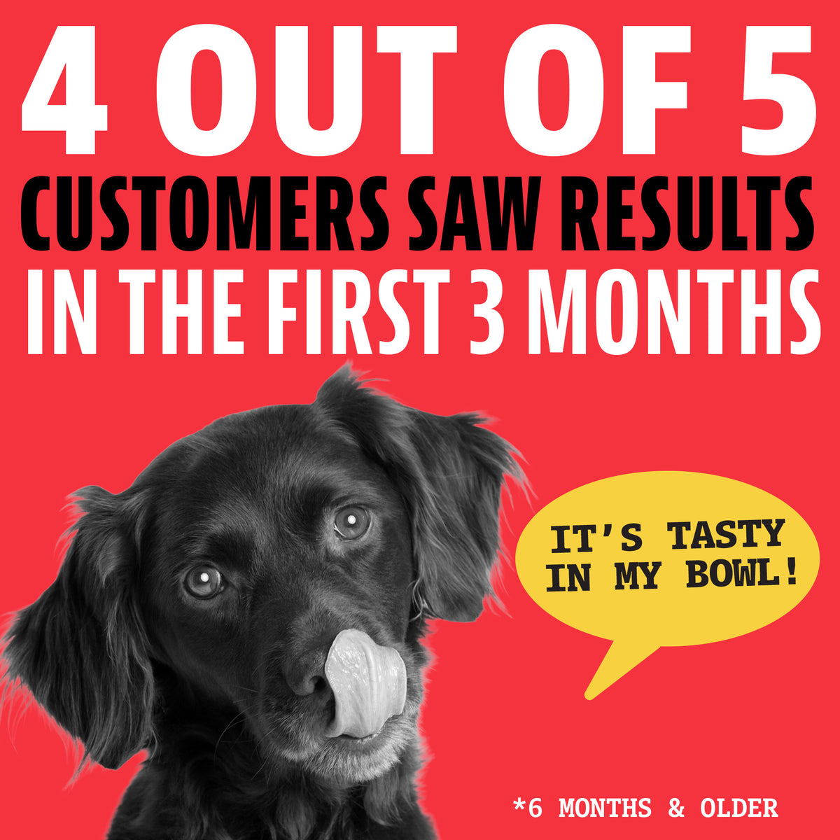 4 out of 5 customers saw results in the first 3 months. A black dog licking its nose with a speech bubble saying "It's tasty in my bowl!" For dogs 6 months and older