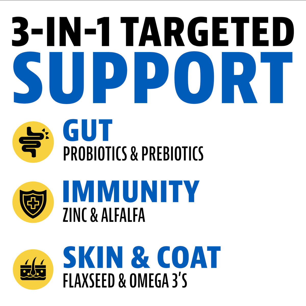 3-in-1 targeted support. Gut: probiotics and prebiotics. Immunity: zinc and alfalfa. Skin and coat: flaxseed and omega 3s